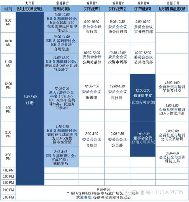 EB-5国际投资论坛