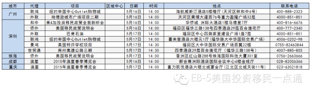 移民说明会