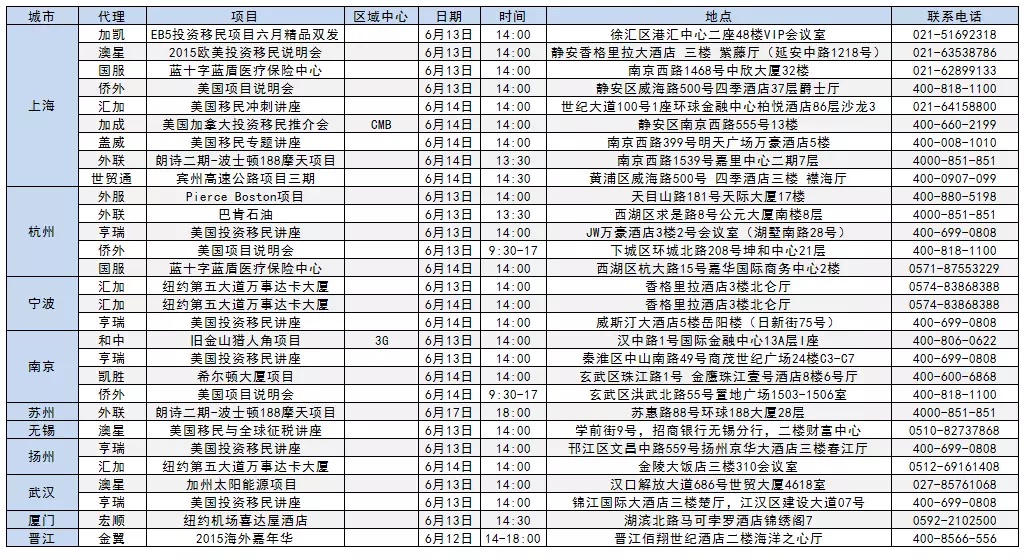 移民说明会