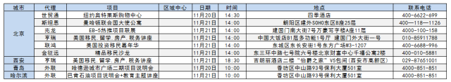 移民讲座