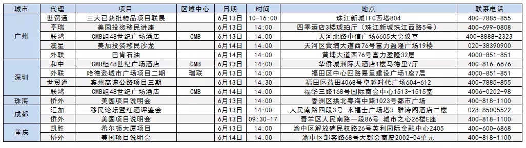 移民说明会