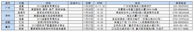 移民课程