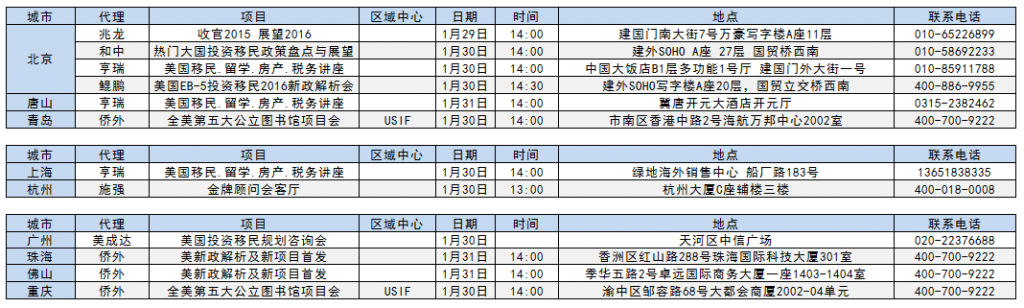 移民讲座