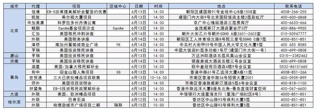 移民说明会