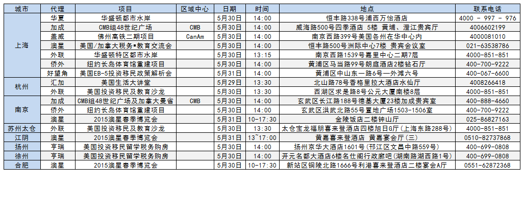 美国移民说明会