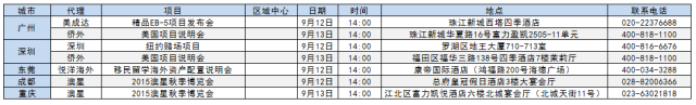 移民讲座