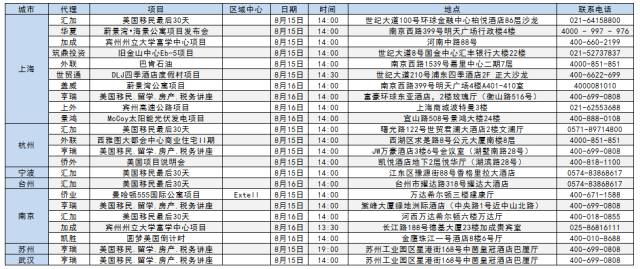 eb5讲座