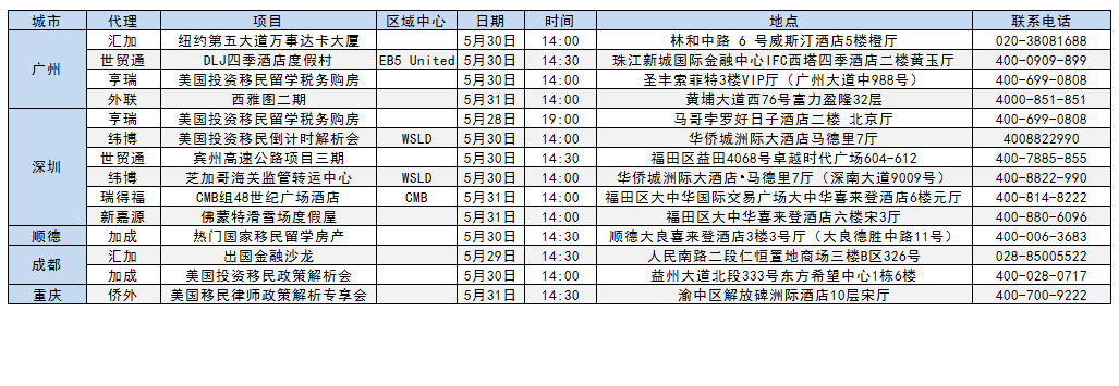 美国移民说明会