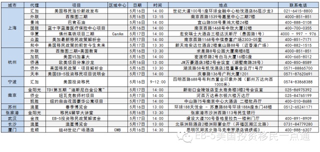 移民说明会