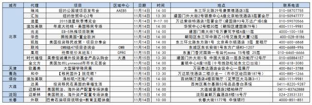 移民讲座