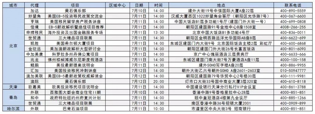 Eb5说明会